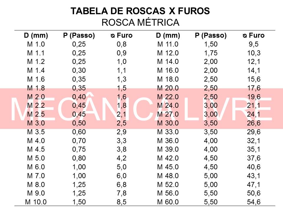Comprar um topo um vulcão pela perda de peso
